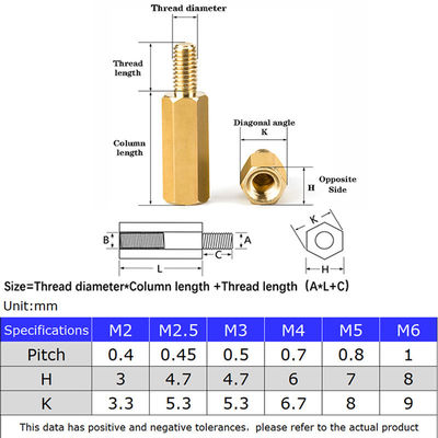 Hex Messing Männlich Weiblich Standoff Board Stud Metrische Sechseckengliederte Säule PCB-Mutterplatte Abstandsschrauber Schraube M2m2.5m3 M4 M5*2-80mm Maßgeschneidert nach 2D/3D/Zeichnung